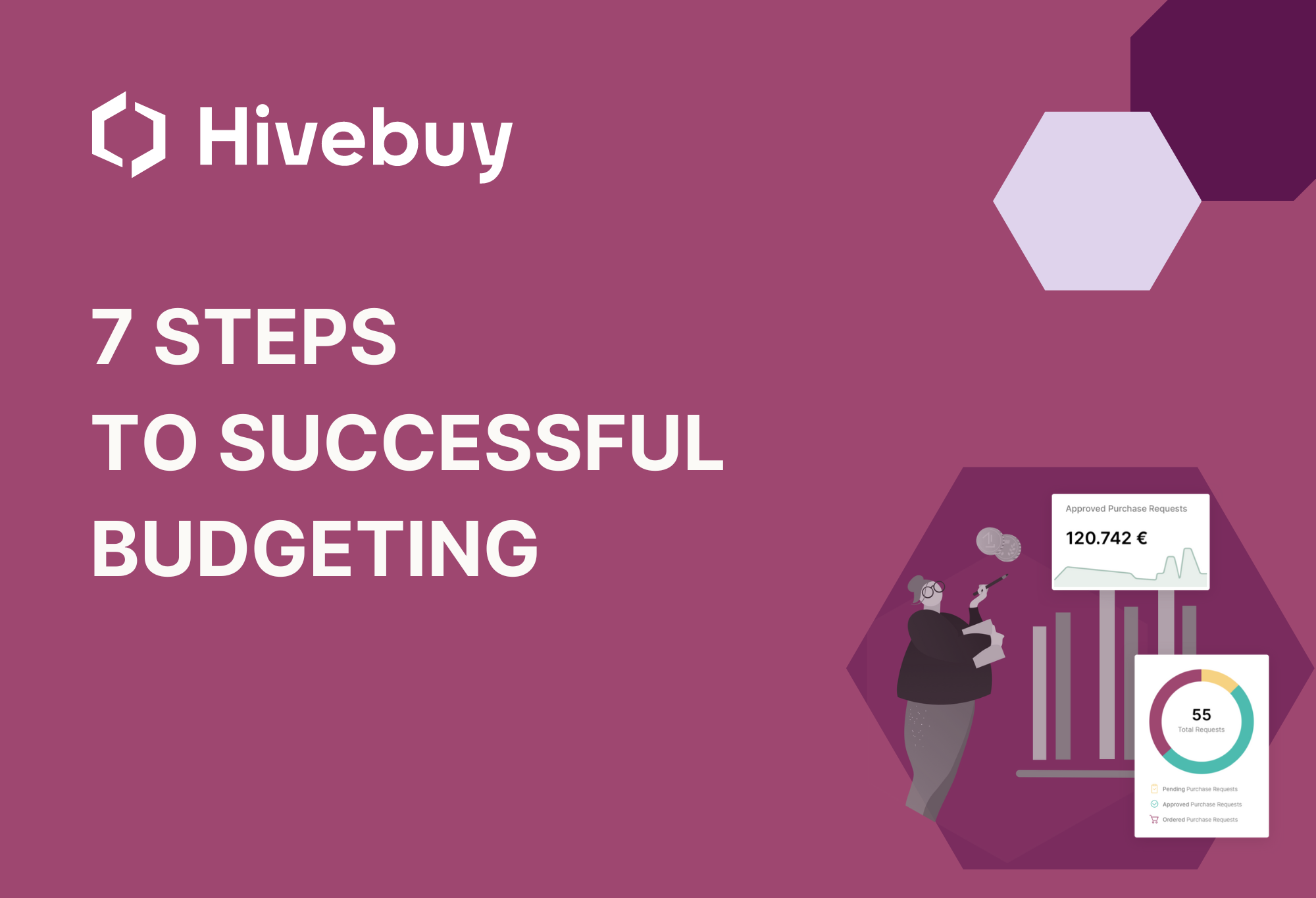 7 steps to successful budgeting